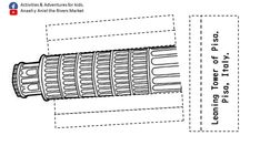 the diagram shows an image of a tube with two sides and one end that is cut out