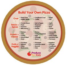 a pizza with the words build your own pizza on it