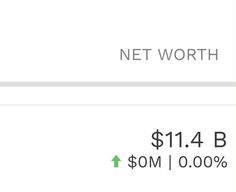 an image of the net worth and $ 11 00 per month