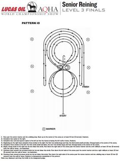 an instruction manual for the junior reining pattern