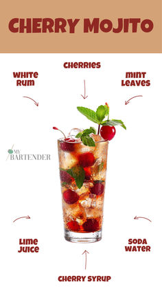 Cherry Mojito Cherry Mojito Recipe, Cherry Mojito, Cherry Cocktails, Bridal Breakfast