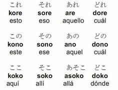 some different types of japanese characters