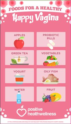 If you're having trouble achieving a healthy, happy vagina, it might be time to start changing your diet. While there are many foods that can actually cause Wellness Infographic, Female Hygiene, Womens Health Care, Women Health Care, Feminine Health, Vie Motivation, Healthy Routine, Feminine Hygiene