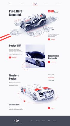 an info sheet with different types of cars