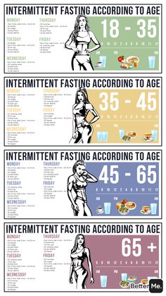 an info sheet showing the different types of food and drinks in each section of the menu