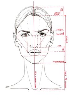 a drawing of a woman's face with measurements