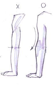 a drawing of the back and side view of a person's legs with their arms extended