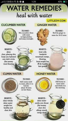 Remedies try it now its best for you. Healthy Energy Drinks, Food Health Benefits, Ginger Water, Cucumber Water, Paint Kitchen, Cabinets Diy, Healthy Juice Recipes, Healthy Water