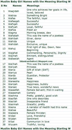 the muslim baby names with meaning