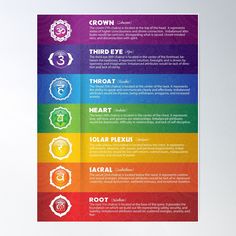 High-quality posters to hang in dorms, bedrooms or offices. Multiple sizes are available. Printed on 185gsm semi gloss poster paper. Additional sizes are available. Colorful Chakra Poster, Wall Art, Apparel, & More. Chakras Chart, Meditation Gift Ideas, Chakra Poster, Aura Colors Meaning, Psychology Posters, About Chakras, Meditation Kids, Colors Meaning, Chakra Chart