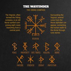 the wayfinderr symbols and their meanings are shown in orange on a black background