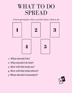 a pink poster with the words, what to do spread? and numbers on it