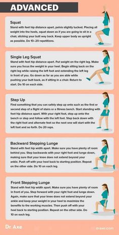 Best Knee Strengthening Exercises to Relieve Pain - Dr. Axe #HeelNervePain #PainOnInsideOfKnee Knee Strengthening, Knee Strengthening Exercises, How To Strengthen Knees, Isometric Exercises, Ligament Injury, Advanced Workout