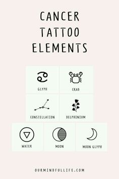 Tattoo Elements, Kartu Tarot, Astrology Tattoo, Horoscope Tattoos, Zodiac Sign Tattoos, Zodiac Tattoos, Zodiac Tattoo, Constellation Tattoos