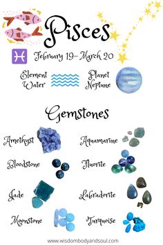 the zodiac sign for gemstones