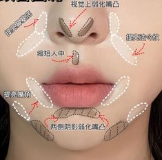 Chin Contouring, Latihan Dada, Contour Tutorial, Makeup Face Charts