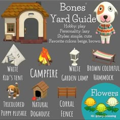 the bones'yard guide is shown in this graphic style, with instructions for how to use