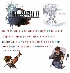 Kalimba Cords, Drums Sheet, Drum Sheet Music, Final Fantasy Xv