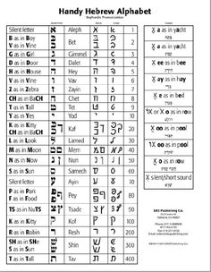 the hebrew alphabet is shown in black and white