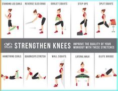 a poster showing how to do strength exercises