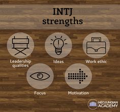 Entp And Intj, Applied Psychology, Intj Intp, Intj Personality