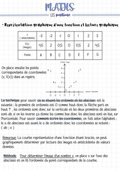 an image of a table with numbers and symbols on it, including the letters in french