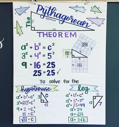 a bulletin board with different types of numbers on it and the words polyphogan