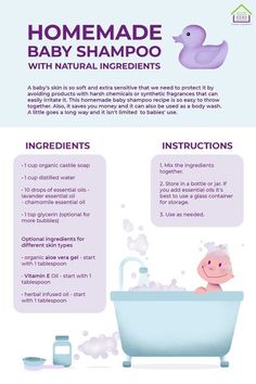 an info sheet describing how to use baby shampoos