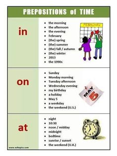 a poster with words and pictures on it that say, prepositions of time