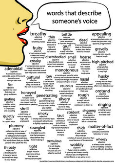 the words that describe someone's voice are shown in an illustration with speech bubbles