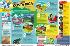 an image of a magazine with pictures on the front and back pages, including information about costa rica