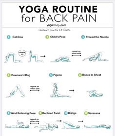 the yoga routine for back pain is shown in this graphic style, with instructions on how to