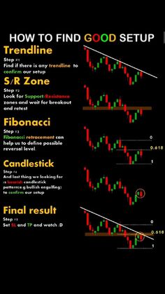 the forex indicator is displayed in front of a black background with red and green arrows