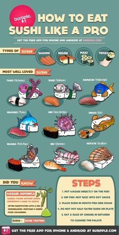 sushi info sheet with instructions for how to make sushi like a pro on it