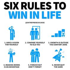 the six rules to win in life are shown with blue images and text on it