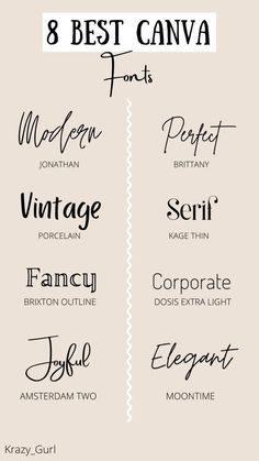 the 8 best canva font styles to use in your design project or web site