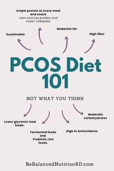 Overwhlemed with figuring out what to eat for PCOS? This article helps break down what to eat for PCOS and provides a 7-day PCOS meal plan to help you add PCOS-friendly foods to your diet. ​ ​Get more PCOS-friendly recipes and diet tips at BeBalancedNutritionRD.com Sugar Free Diet Plan, How To Balance Hormones, Sugar Free Diet, Nutrition Course, Balance Hormones, Reducing Inflammation, Decrease Inflammation, Improve Gut Health, Low Calorie Diet