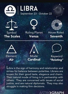 the zodiac sign for libra is shown in front of a night sky with stars