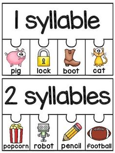 i sylabble and 2 syllables with pictures on them