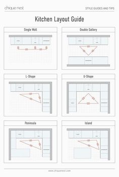 the kitchen layout guide is shown in four different styles, including one for each room