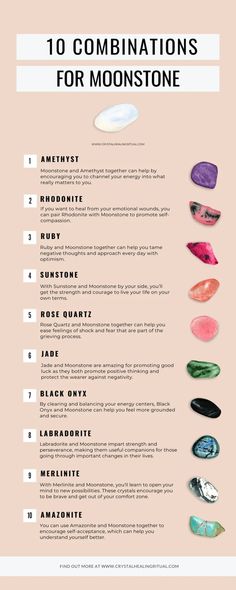 Moonstone Crystal Combinations, Crystals For Skincare, Crystals For College Students, Healing Crystal Combinations, Bad Crystal Combinations, Moonstone Meaning Crystal Healing, Crystal Infographic, Amethyst Combination