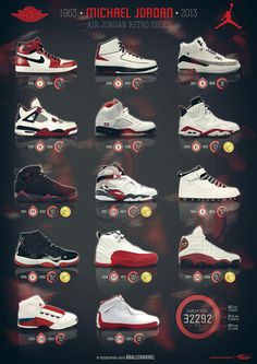 Air Jordan Sepatu Air Jordan, Nb Sneakers, Buty Jordan, Zapatillas Nike Jordan, Shoes Sneakers Jordans, Air Jordan Sneakers, Nike Free Shoes