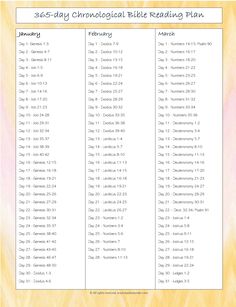 a printable bible reading plan for kids