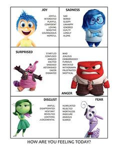 an image of cartoon characters with the words, how are you feeling today? and what do