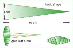 the image shows two different types of light