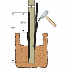 the diagram shows how to build a concrete slab