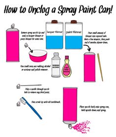 how to use spray paint can