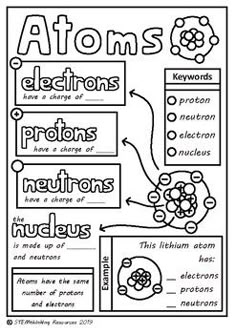 the worksheet for an activity to help students learn how to use atomic symbols