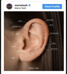 a woman's ear is shown with the words piercing locations on it and an image of