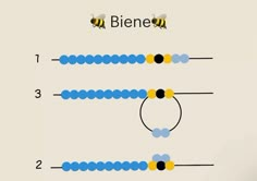 the diagram shows how bees are connected to each other in order to control their movement